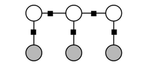 下面一列是字,上面一列是字的标注,Begin表示当前字是一个词的开头,Middle表示当前字是一个词的中间,End表示当前字是词的结尾,Single表示当前字就是一个单字词